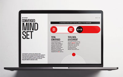 Havas University – Converged eLearning